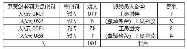 微信截图_20220530182558.jpg